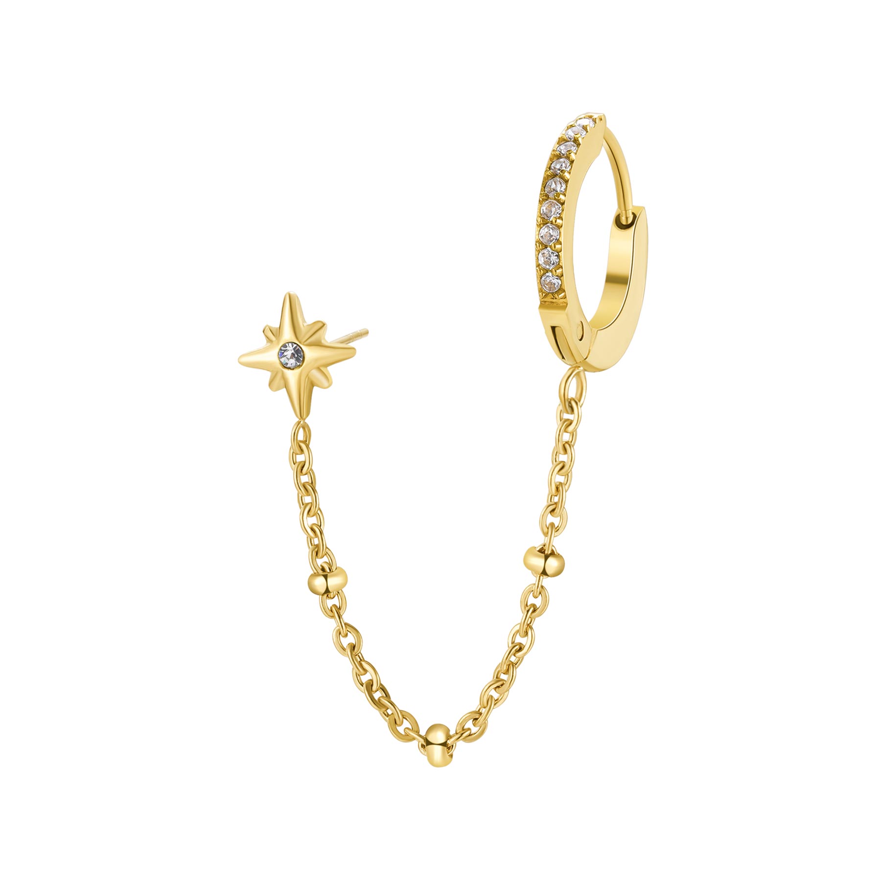 Earring Chant